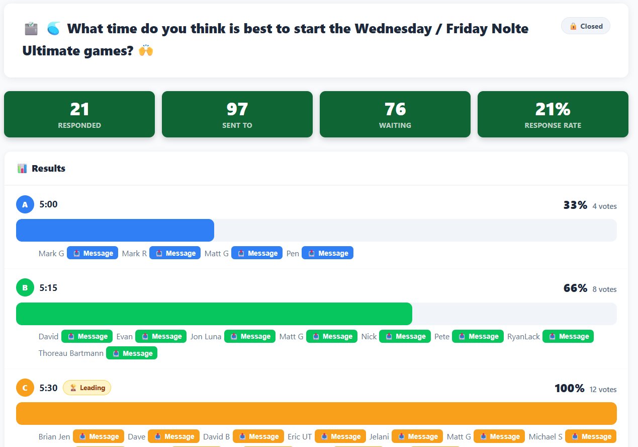 Poll results — live tallies of member responses
