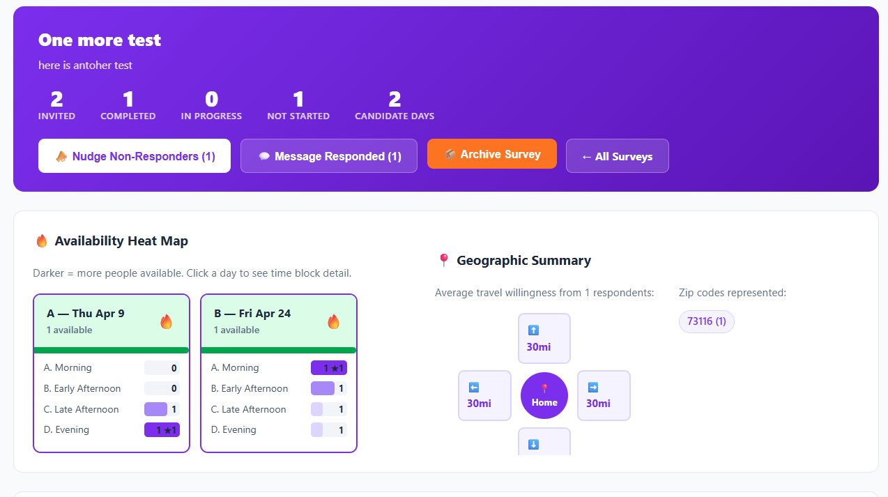 Survey results — availability heat map and geographic summary